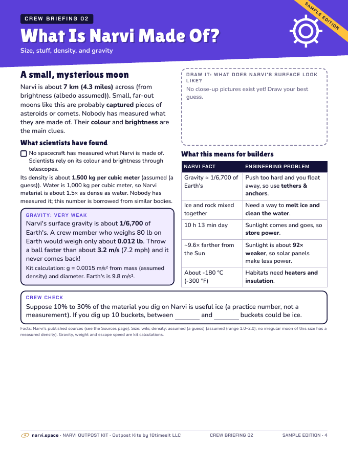 Narvi Outpost Kit sample, page 04