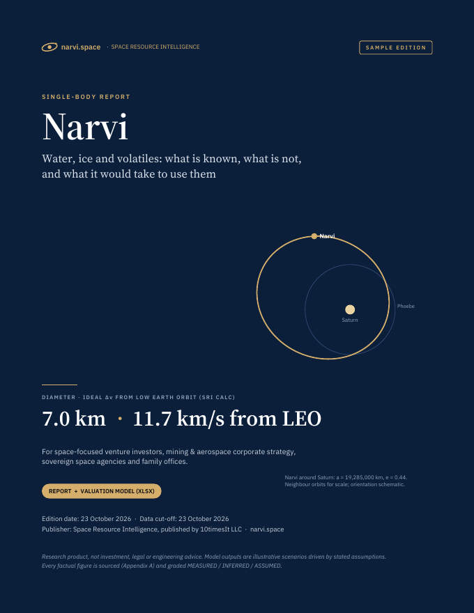 Narvi Space Resource Intelligence report sample, cover